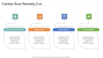 Canker Sore Remedy Cvs In Powerpoint And Google Slides Cpb