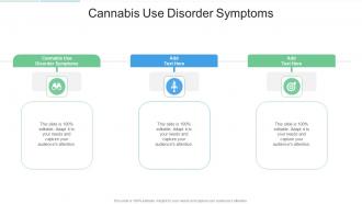 Cannabis Use Disorder Symptoms In Powerpoint And Google Slides Cpb