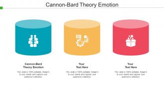 Cannon Bard Theory Emotion Ppt Powerpoint Presentation Slides Summary Cpb