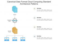 Canonical data format cloud computing standard architecture patterns ppt presentation diagram