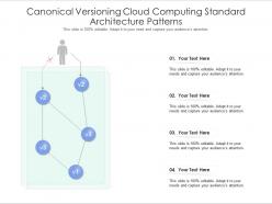 Canonical versioning cloud computing standard architecture patterns ppt presentation diagram