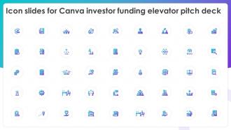 Canva Investor Funding Elevator Pitch Deck Ppt Template Slides Engaging