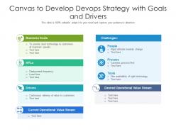 Canvas to develop devops strategy with goals and drivers