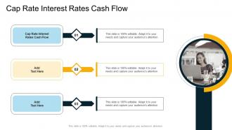 Cap Rate Interest Rates Cash Flow In Powerpoint And Google Slides Cpb