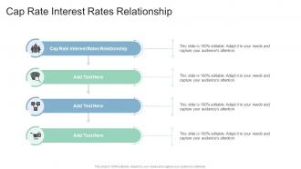 Cap Rate Interest Rates Relationship In Powerpoint And Google Slides Cpb