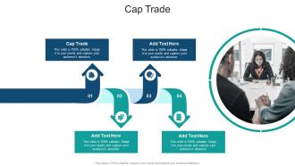 Cap Trade In Powerpoint And Google Slides Cpb