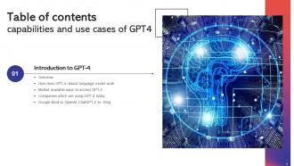 Capabilities And Use Cases Of GPT4 ChatGPT CD V Idea Designed