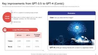 Capabilities And Use Cases Of GPT4 ChatGPT CD V Compatible Designed