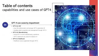 Capabilities And Use Cases Of GPT4 ChatGPT CD V Pre-designed Designed