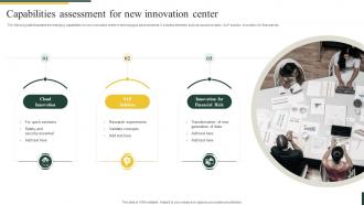 Capabilities Assessment For New Innovation Center
