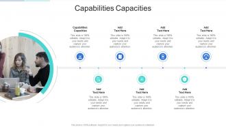 Capabilities Capacities In Powerpoint And Google Slides Cpb