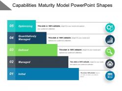 Capabilities maturity model powerpoint shapes