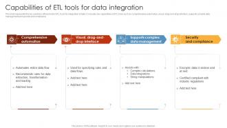 Capabilities Of ETL Tools For Data Integration HR Analytics Tools Application