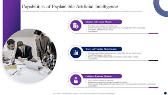 Capabilities Of Explainable Artificial Intelligence Interpretable AI Ppt Powerpoint Presentation Show