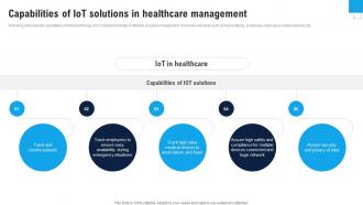 Capabilities Of IoT Solutions In Enhance Healthcare Environment Using Smart Technology IoT SS V