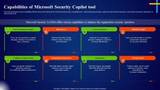 Capabilities Of Microsoft Security Copilot Tool Microsoft AI Solutions AI SS