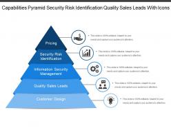 Capabilities pyramid security risk identification quality sales leads with icons