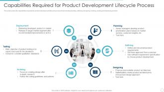 Capabilities required for product development lifecycle process ppt slides visuals