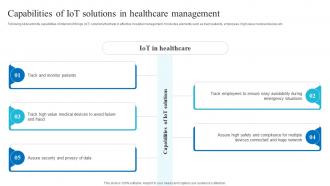 Capabilities Solutions In Role Of Iot And Technology In Healthcare Industry IoT SS V