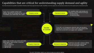Capabilities That Are Critical For Understanding Supply Demand And Stand Out Supply Chain Strategy