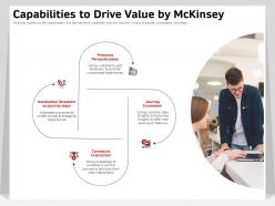 Capabilities To Drive Value By MCKinsey Personalization Ppt Powerpoint Presentation Professional