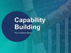 Capability Building Customer Engagement Employee Engagement Leadership Development Compliance