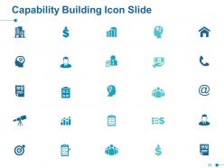 Capability Building Powerpoint Presentation Slides