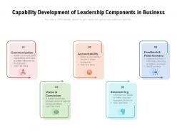 Capability development of leadership components in business