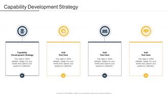Capability Development Strategy In Powerpoint And Google Slides Cpb