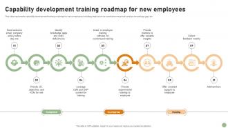 Capability Development Training Roadmap For New Employees
