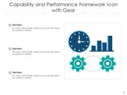 Capability framework strategic alignment information technology business process