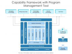 Capability framework with program management tool