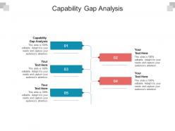 Capability gap analysis ppt powerpoint presentation icon cpb