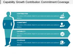 Capability growth contribution commitment coverage