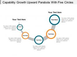 Capability Growth Upward Parabola With Five Circles