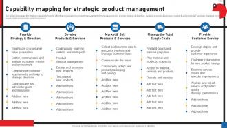 Capability Mapping For Strategic Product Management