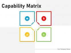 Capability Matrix Business Intelligence Resource Marketing Leadership