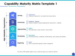 Capability maturity matrix arriving ppt model example introduction