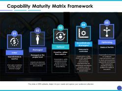 Capability maturity matrix framework ppt model example introduction