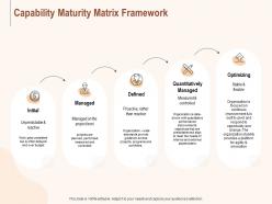 Capability maturity matrix framework ppt powerpoint presentation layouts file formats