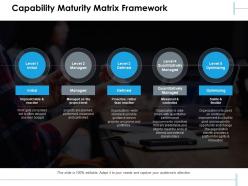 Capability maturity matrix framework quantitatively managed