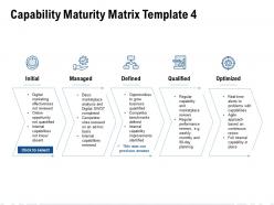 Capability maturity matrix initial ppt powerpoint presentation aids