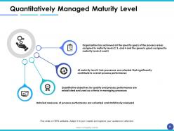 Capability Maturity Matrix Powerpoint Presentation Slides