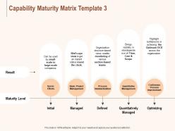 Capability maturity matrix process ppt powerpoint presentation ideas outfit