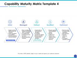 Capability maturity matrix qualified ppt layouts example introduction