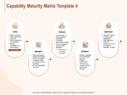 Capability maturity matrix qualified ppt powerpoint presentation show model