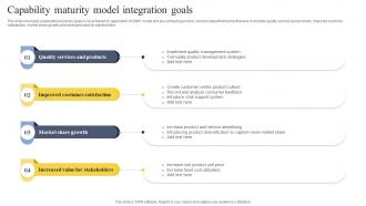 Capability Maturity Model Integration Goals