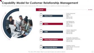 Capability Model For Customer Relationship Management How To Improve Customer Service Toolkit