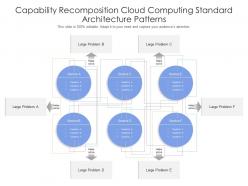 Capability recomposition cloud computing standard architecture patterns ppt powerpoint slide