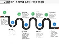 Capability Roadmap Eight Points Image